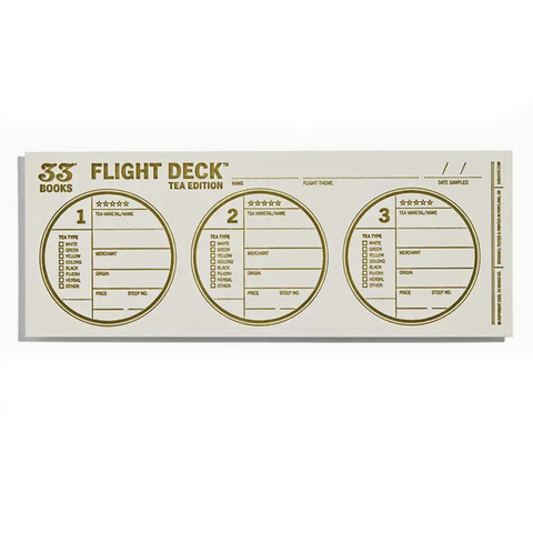 Flight Deck for Tasting Tea
