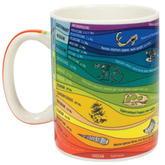Colorful mug depicting geologic time